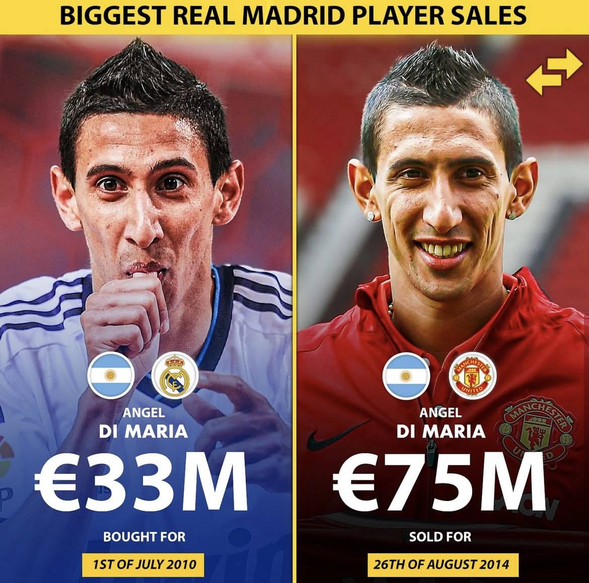 国际球员转会市场火热引关注的简单介绍